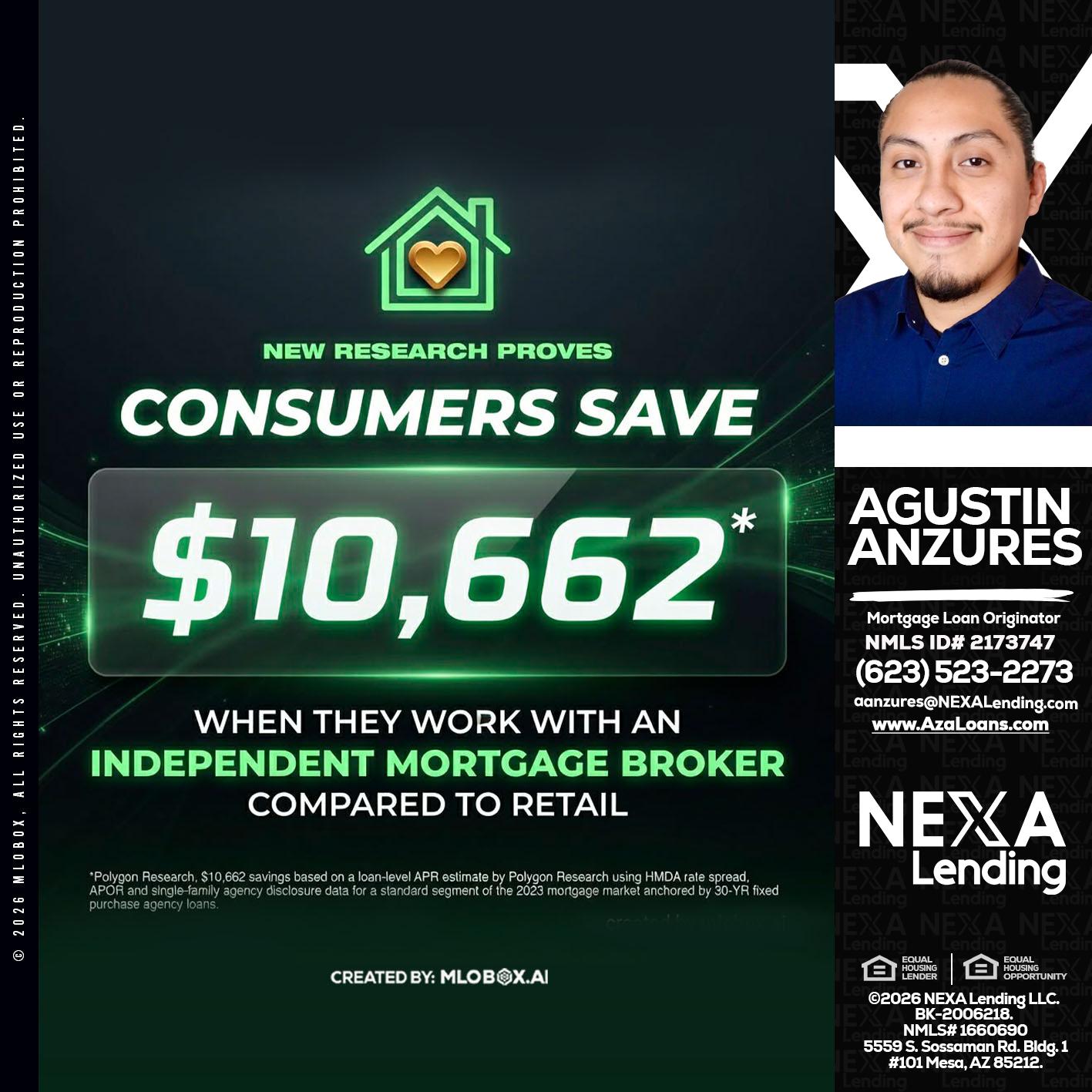 10,662 - Agustin Anzures -Mortgage Loan Originator