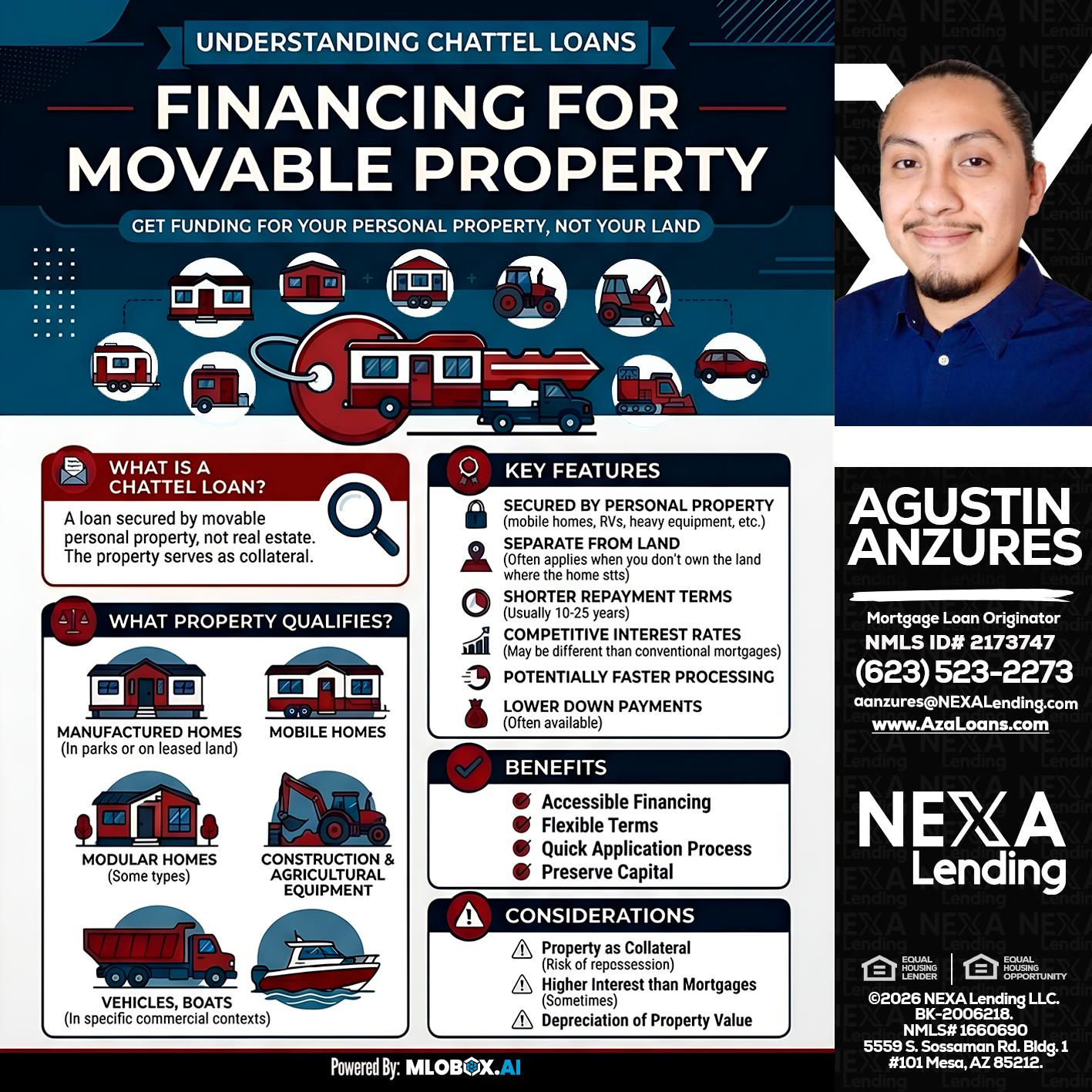 Chattel Loans - Agustin Anzures -Mortgage Loan Originator
