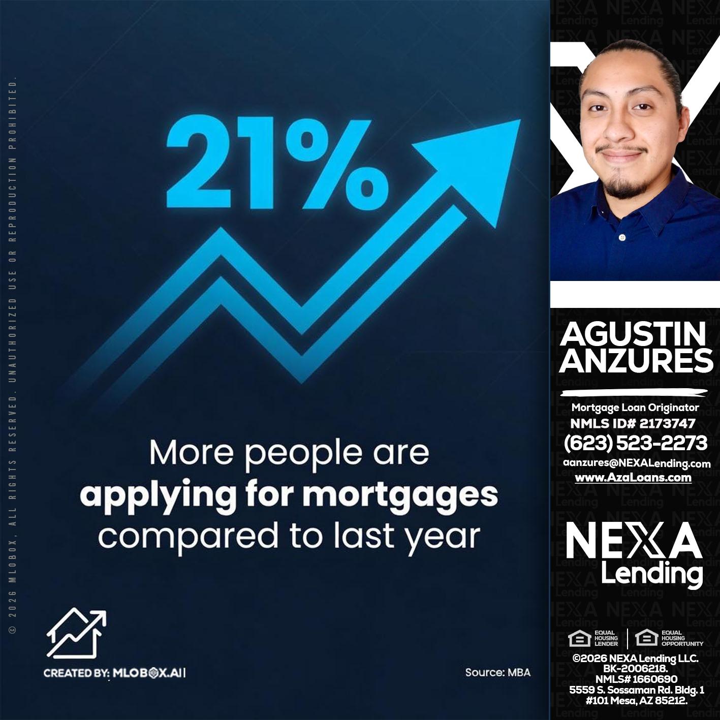 21% - Agustin Anzures -Mortgage Loan Originator
