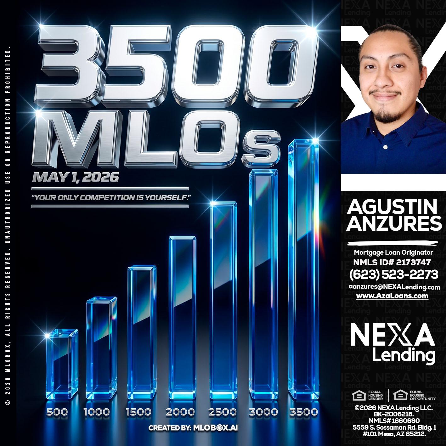 3500 MLOs - Agustin Anzures -Mortgage Loan Originator
