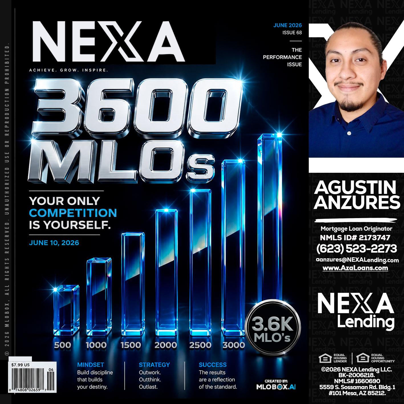 3600 MLOs - Agustin Anzures -Mortgage Loan Originator