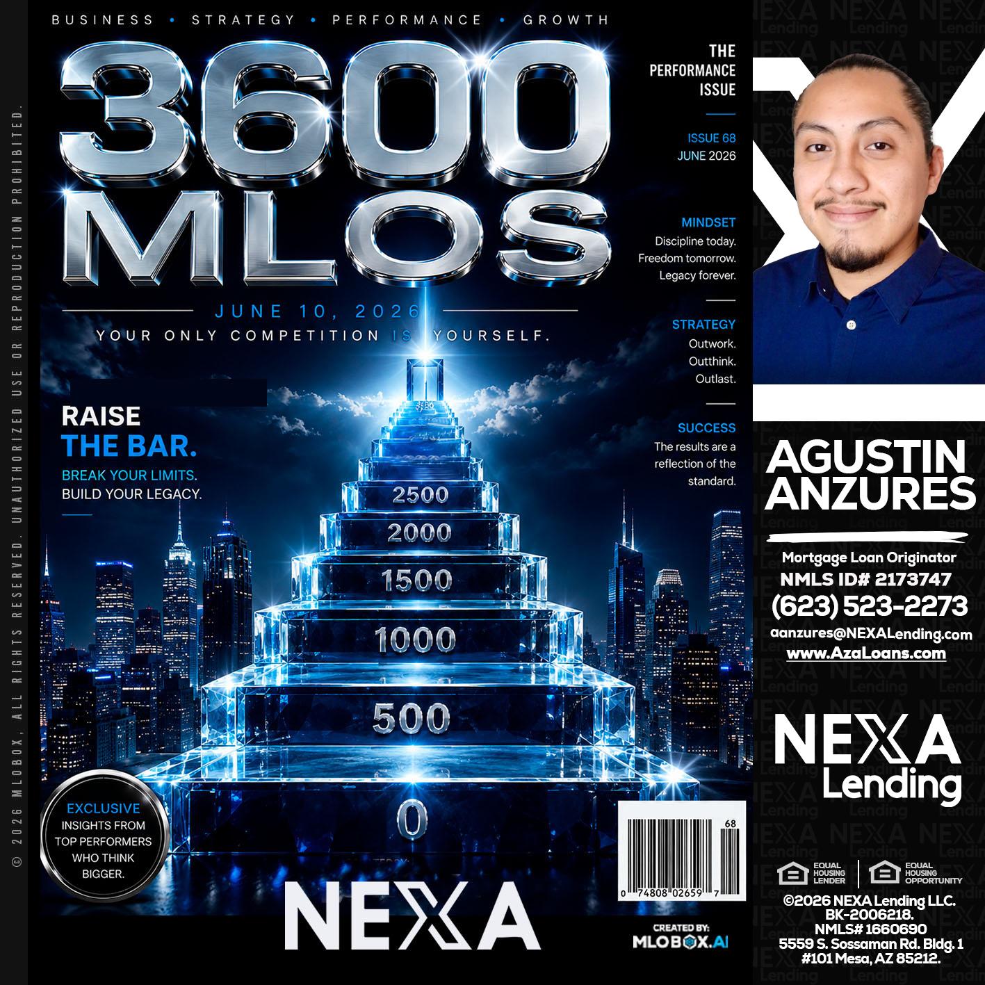 3600 MLOs - Agustin Anzures -Mortgage Loan Originator